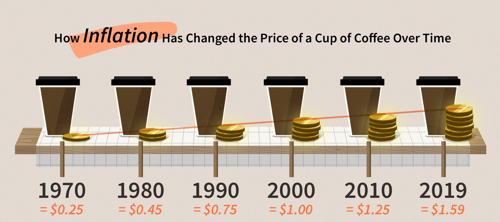 inflation_color2-216537dd3aeb4365b991b67790765e4f.png