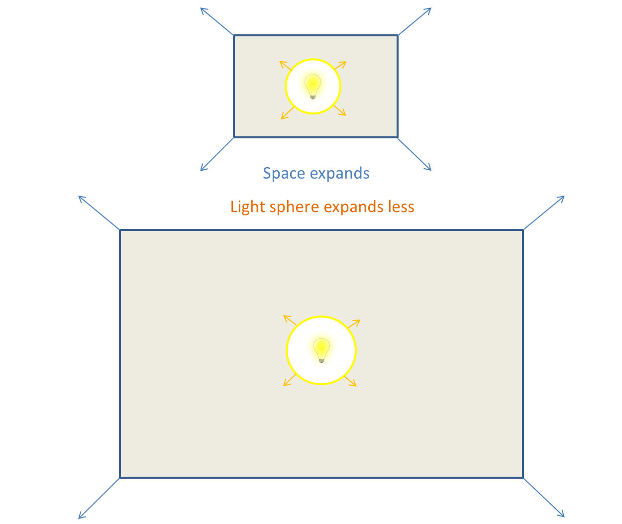 lightandspace.jpg