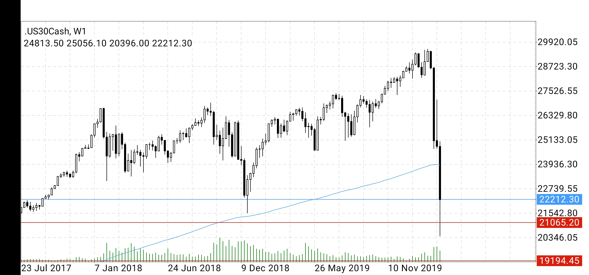 Screenshot_20200313_124624_net.metaquotes.metatrader4.jpg