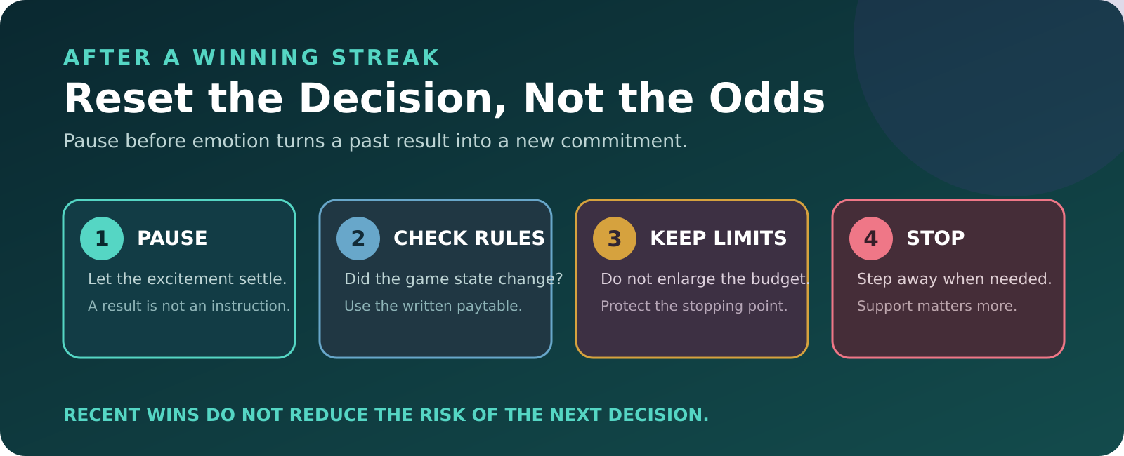 Task_68_Banner_04_Reset_the_Decision_Not_the_Odds.png