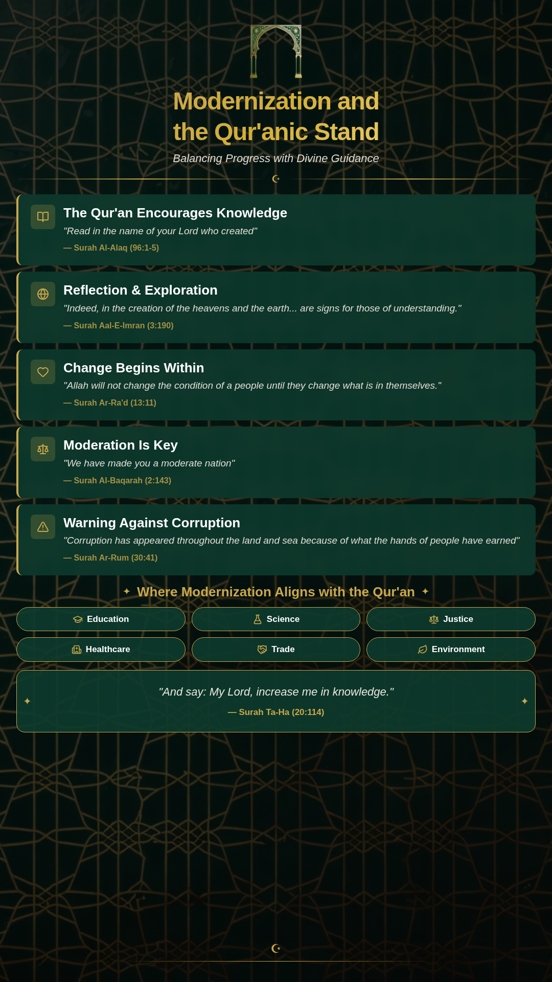 modernization_quranic_stand.png