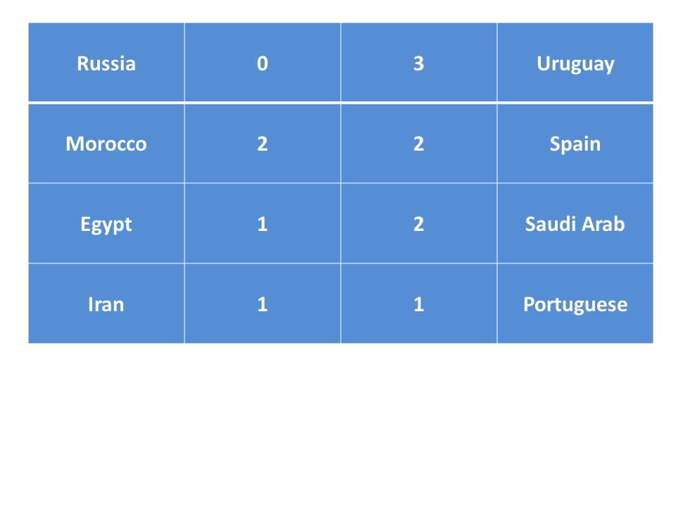 Results .jpg