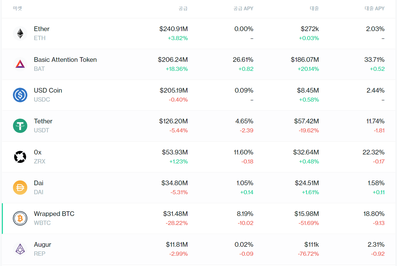 compound market.png