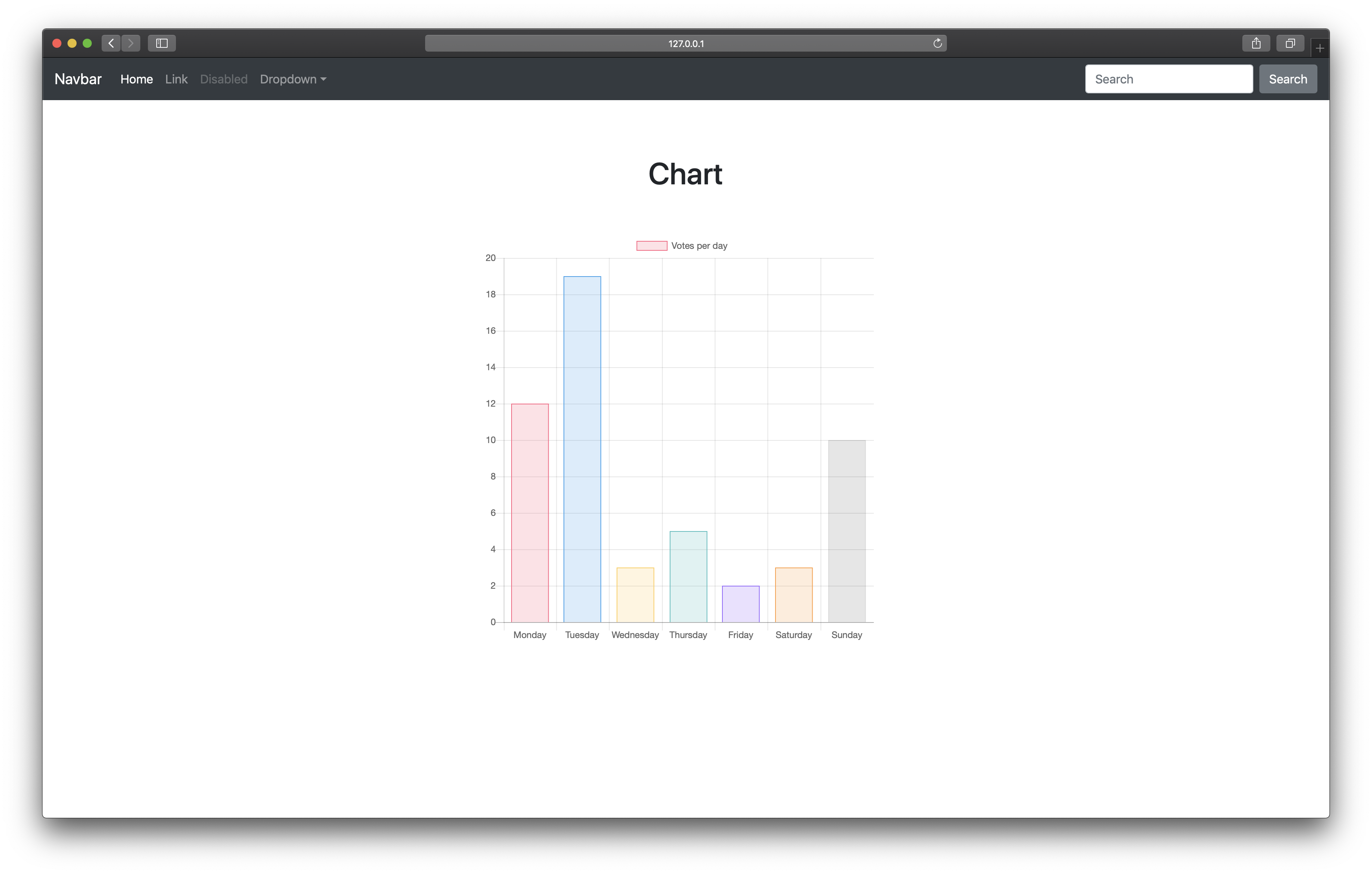 Screenshot 2019-02-02 16.40.14.png