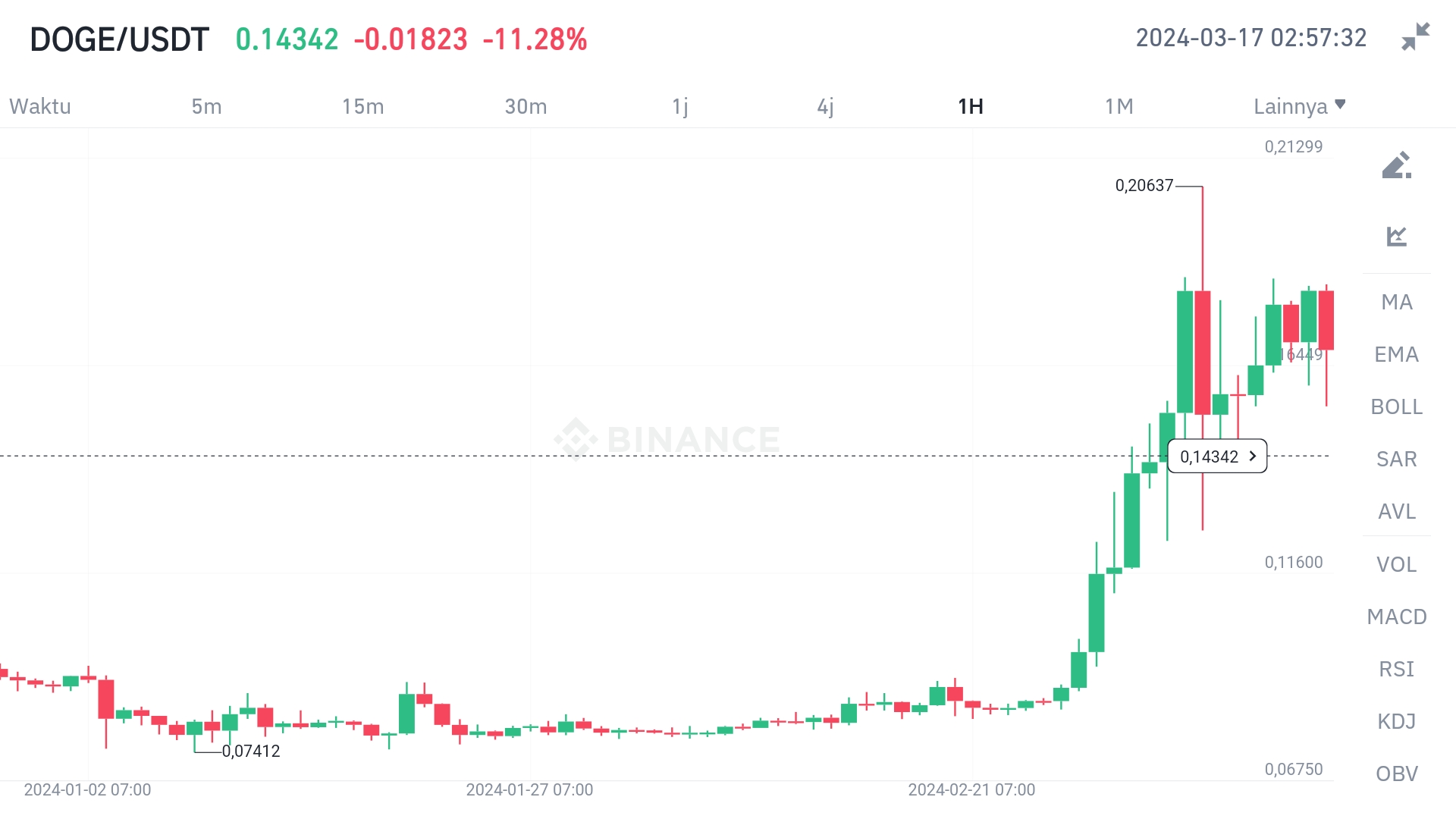 Screenshot_2024-03-17-02-57-32-167_com.binance.dev.jpg