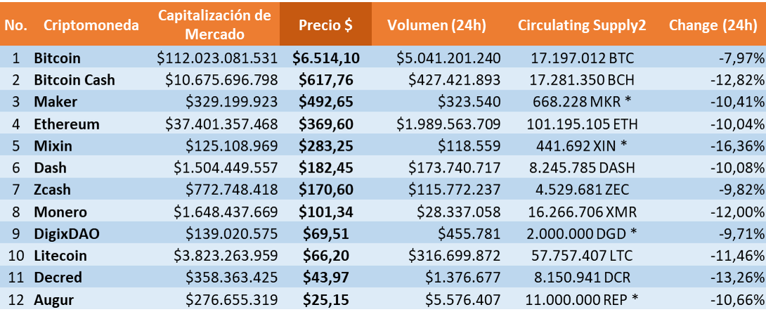 2 precio.png