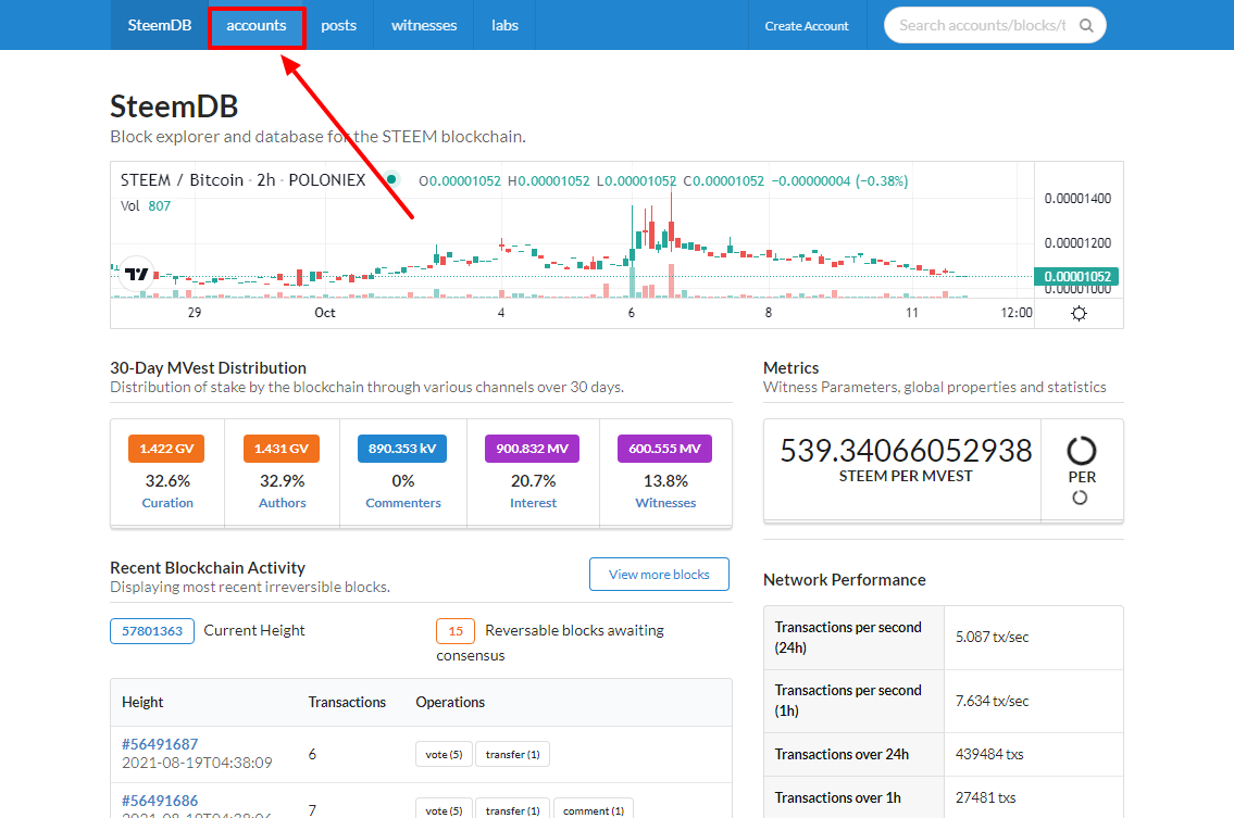 SteemDB - STEEM .png