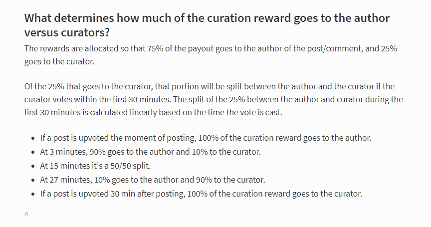 curation reward.png