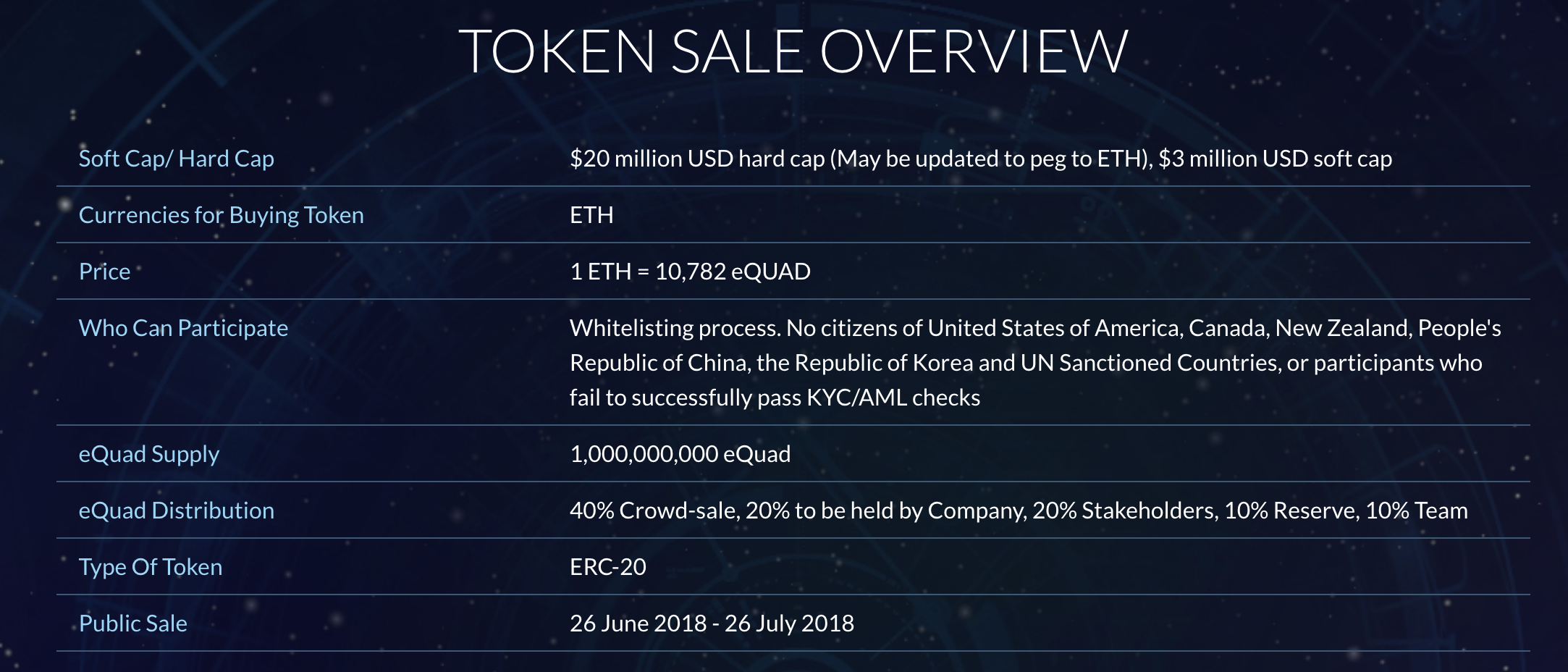 tokensale.png