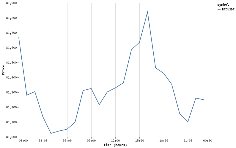 bitprice_20260919.png