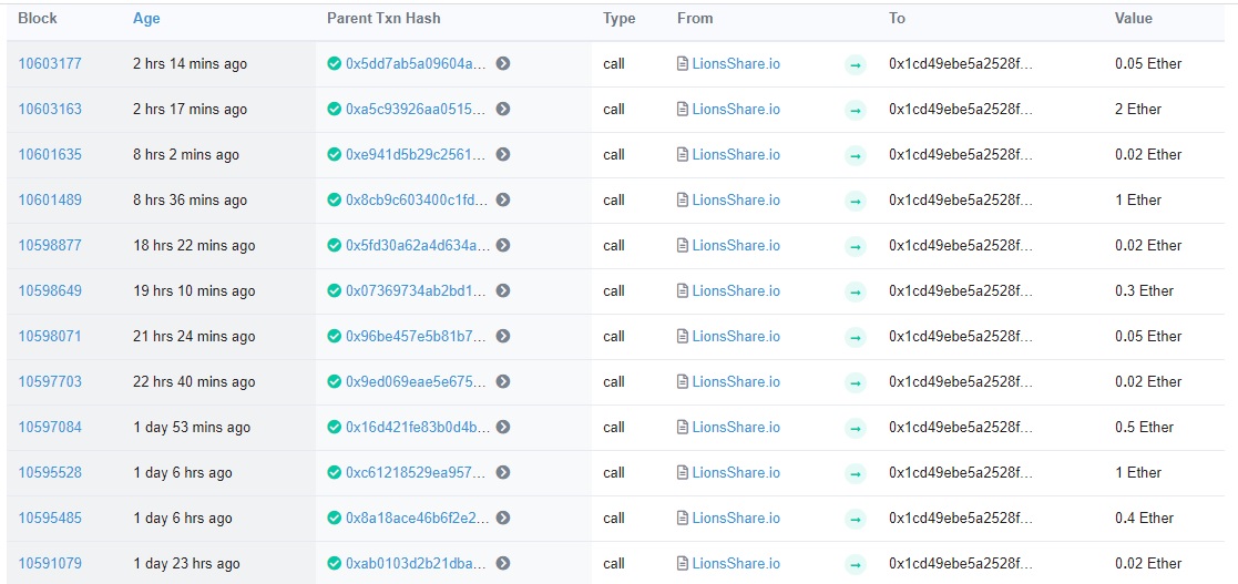 etherscan 8 aug.jpg