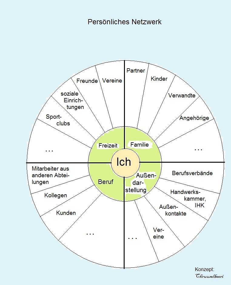 Netzwerk_Grafik_04.jpg