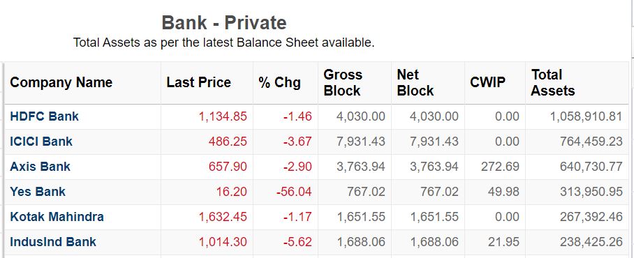 top private banks by assets.JPG