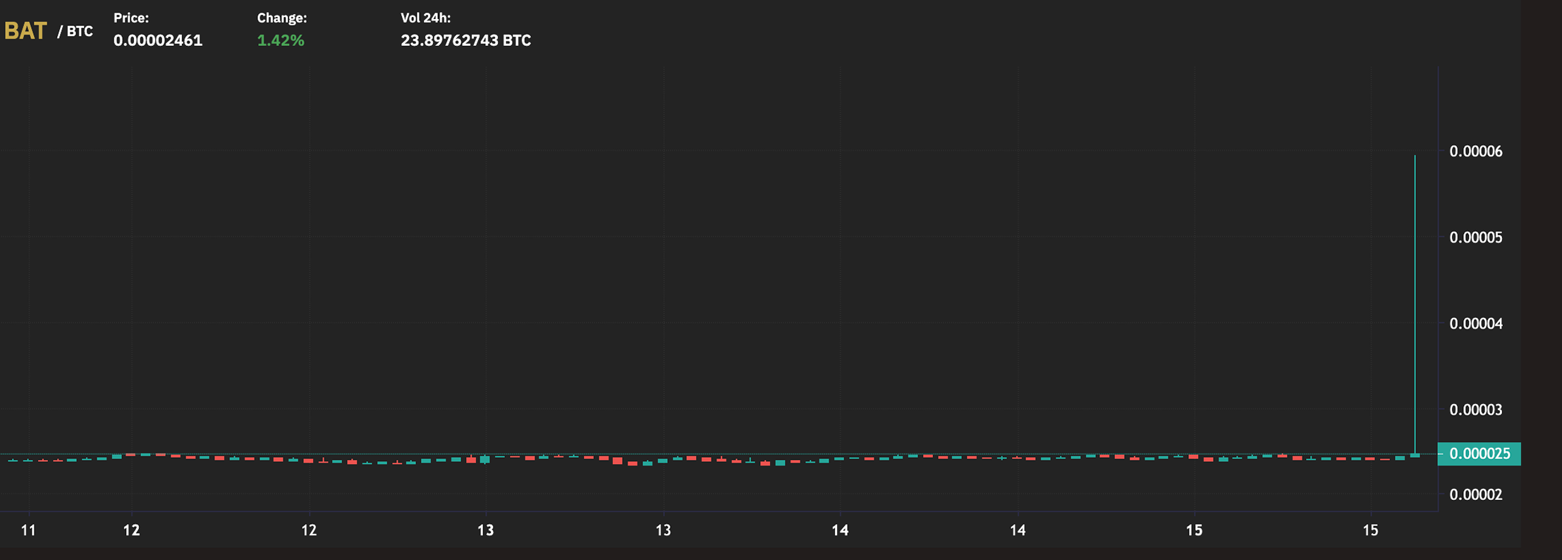 chart2.png