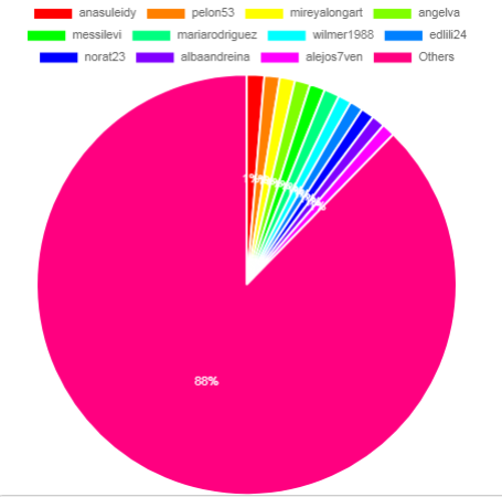 RESUMEN081121.png