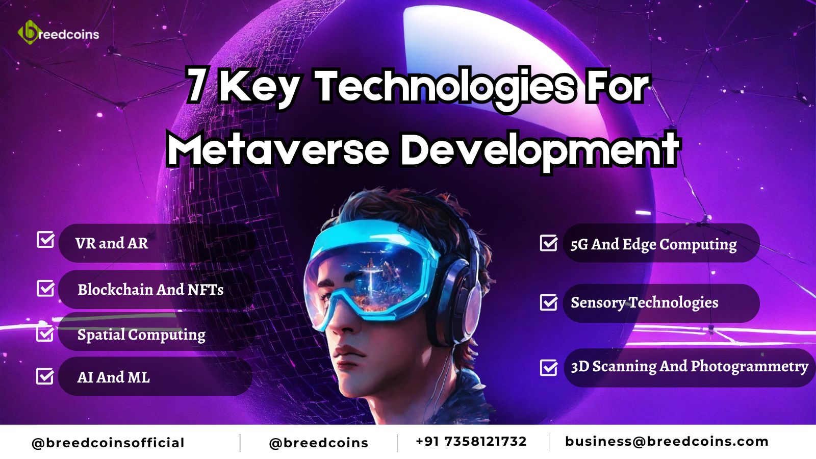 Metaverse Development (2).jpg