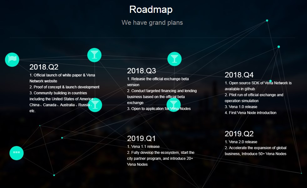 vena roadmap4.jpg