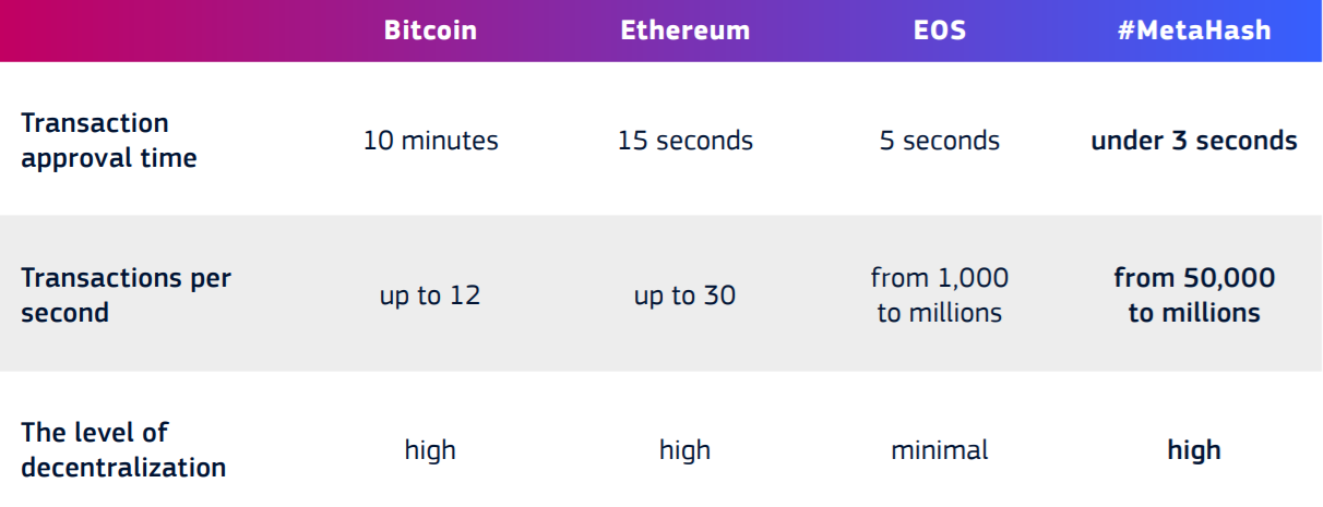 metahash.PNG
