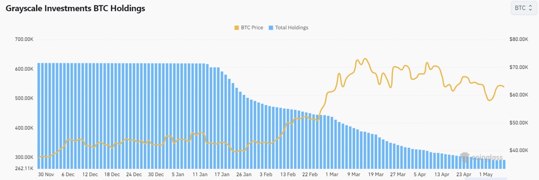 bitcoin-inflows-to-crypto-exchanges-4.jpg