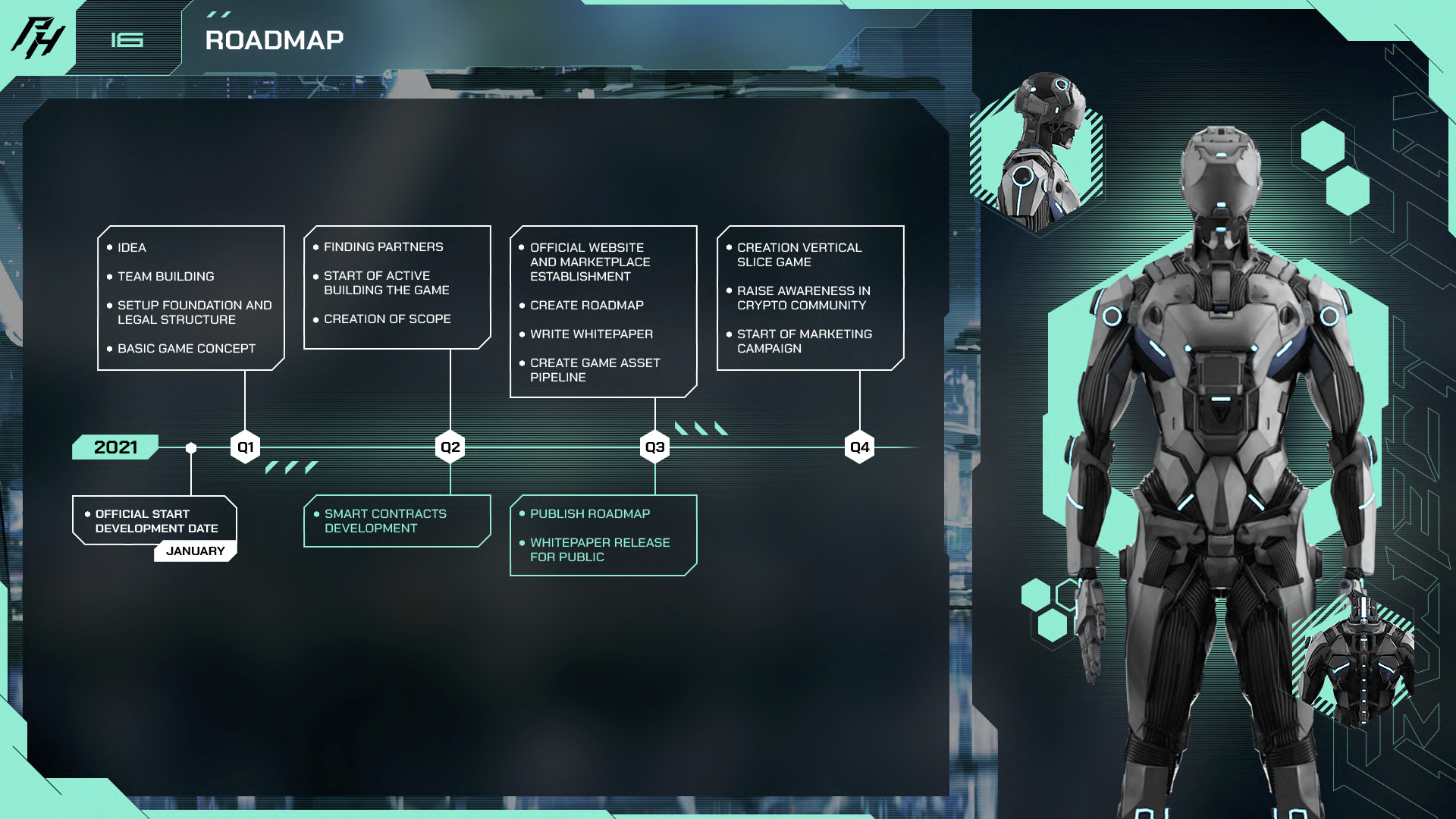 roadmap1.5caeaf0c.png