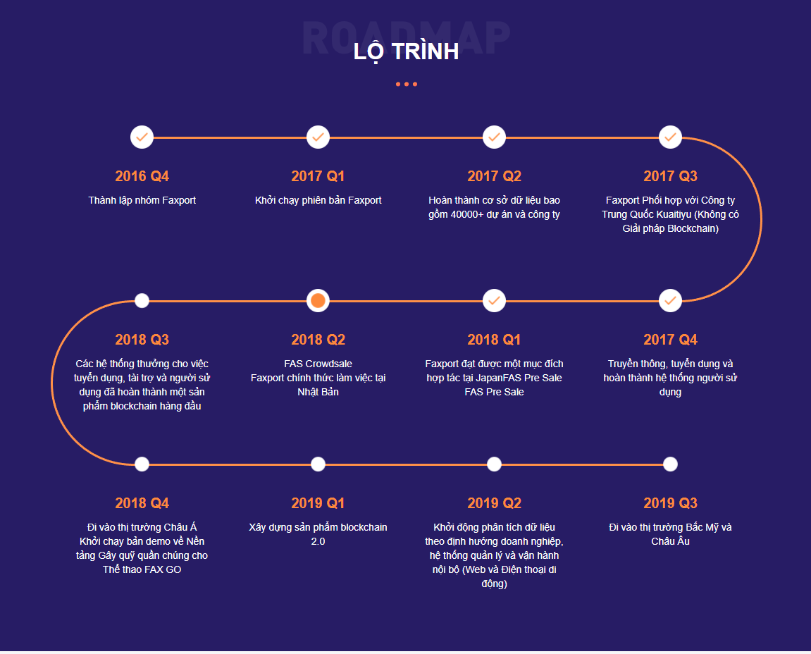 roadmap.png