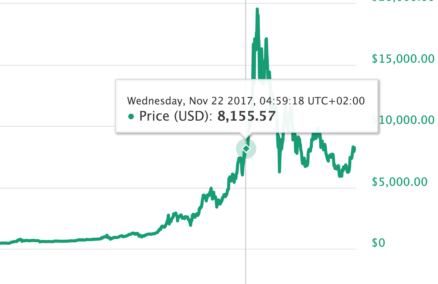 Screen Shot 2018-07-30 at 17.27.30.png