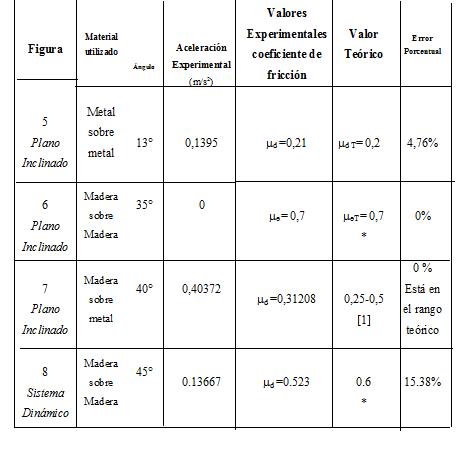 Figura%209%20tabla.jpg