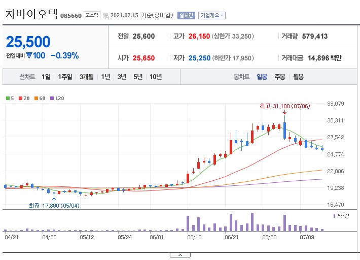 화면 캡처 2021-07-15 233110.jpg