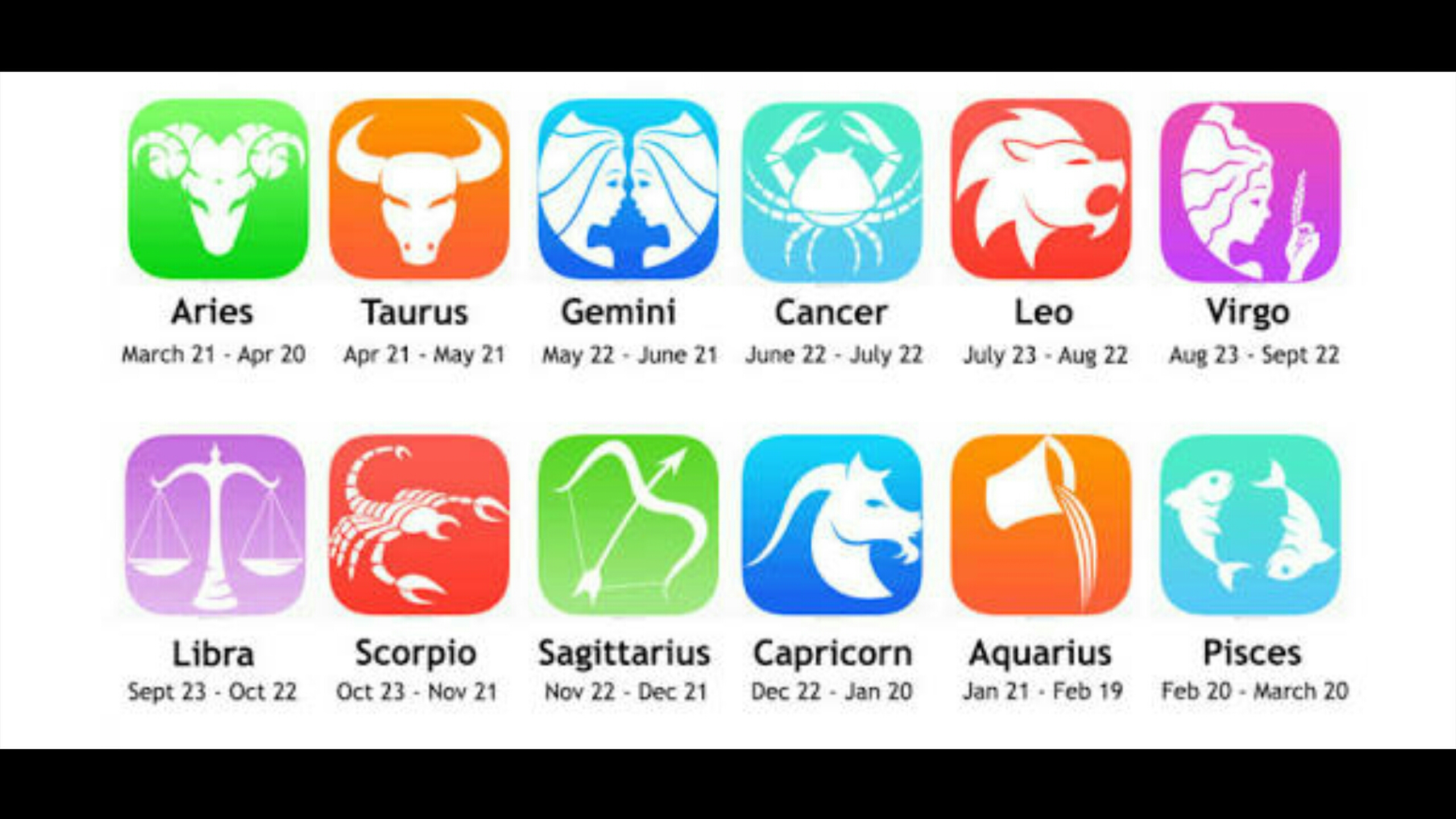 Read your Weekly Horoscope : Know what stars say about you - Steemit.