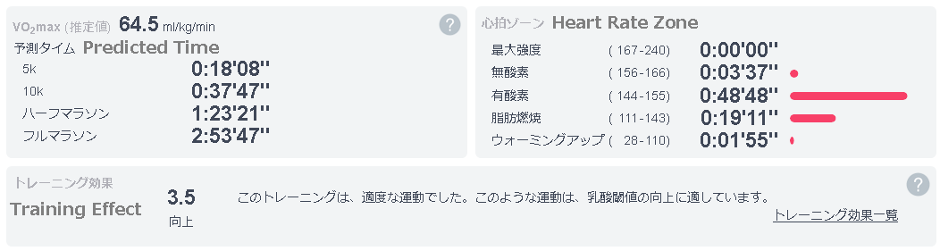 running20190924effect.png