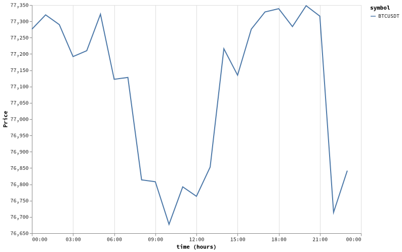 bitprice_20260913.png