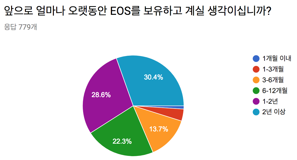 스크린샷 2018-05-24 18.26.13.png