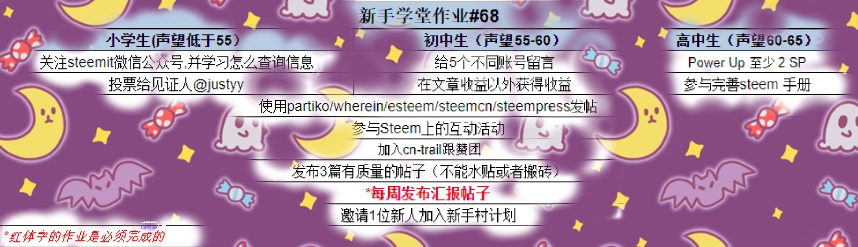 annepink📝 新手学堂作业#68作业汇报