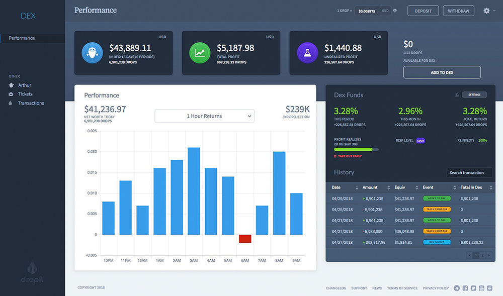 Dex-Dashboard-v2-performance.jpg