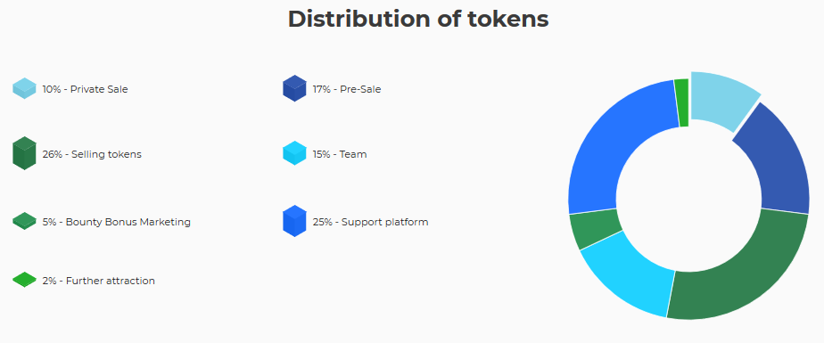 Brain Token (1).png