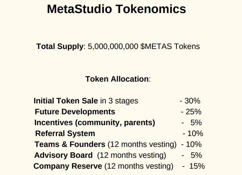 tokenomics2.png