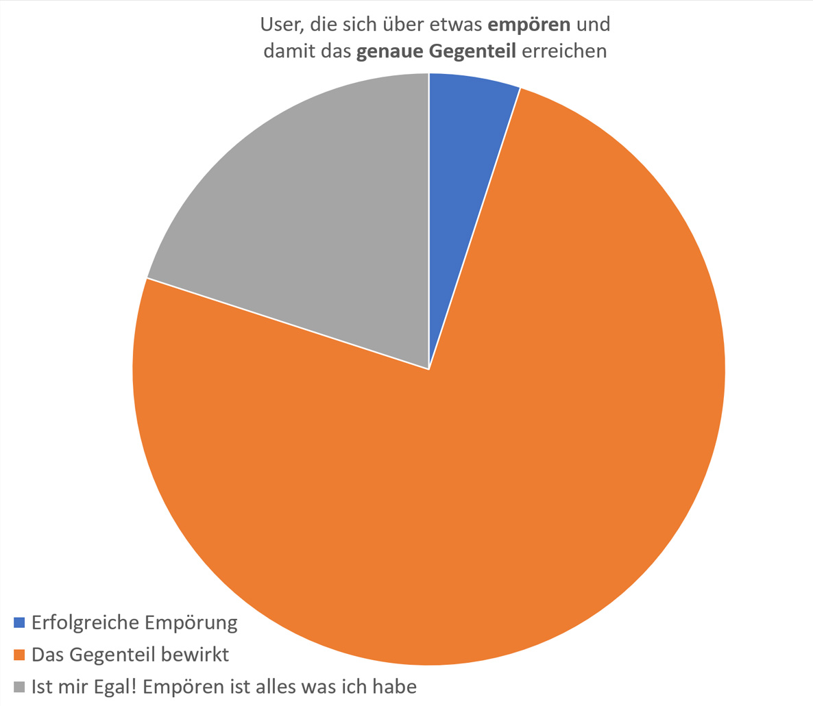 empoeren.jpg