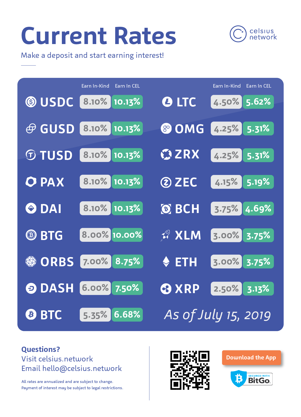 투자의 단상 - celsius(암호화폐 수탁자산 이자지급 서비스) 소개 — Steemit