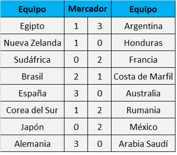 JUEGOS OLIMPICOS 2.png
