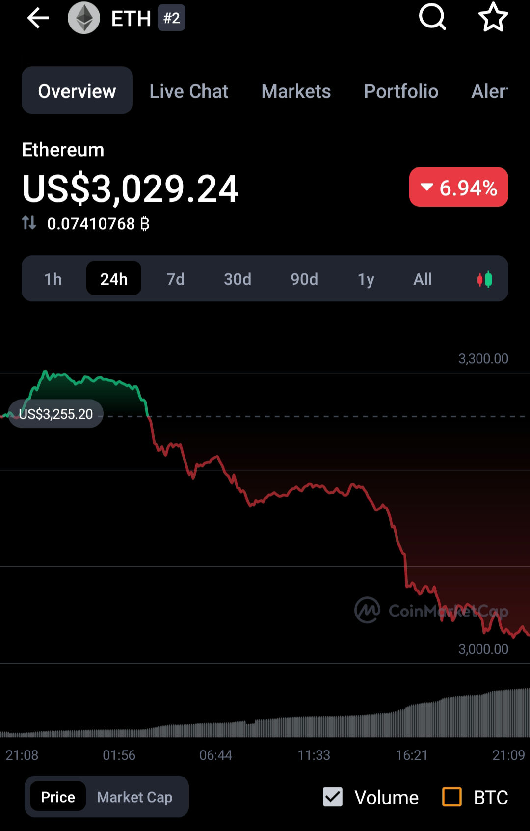 Screenshot_2022-04-11-21-08-49-622_com.coinmarketcap.android_1.jpg