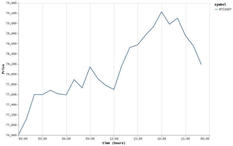 bitprice_20260914.png