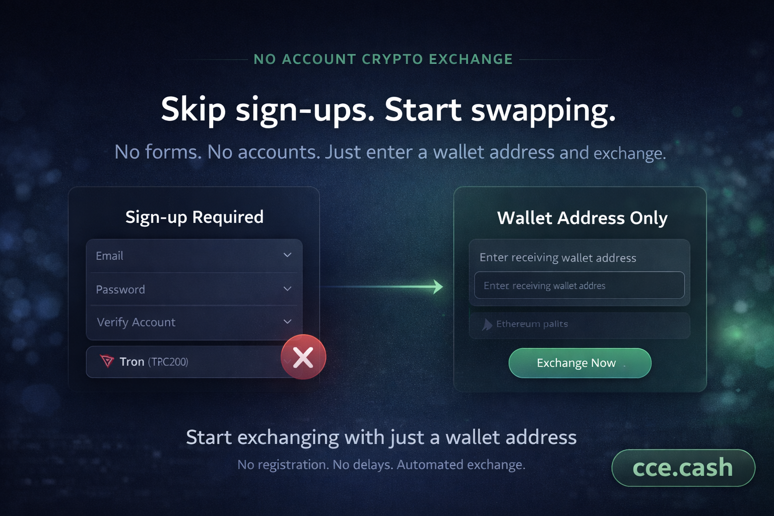 No account crypto exchange banner.png