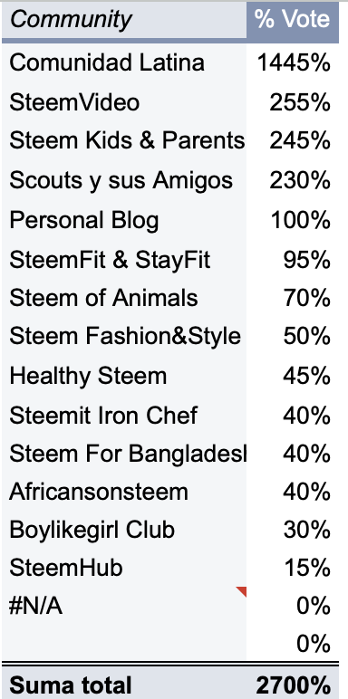 Captura de pantalla 2025-06-02 a la(s) 3.44.32 p. m..png