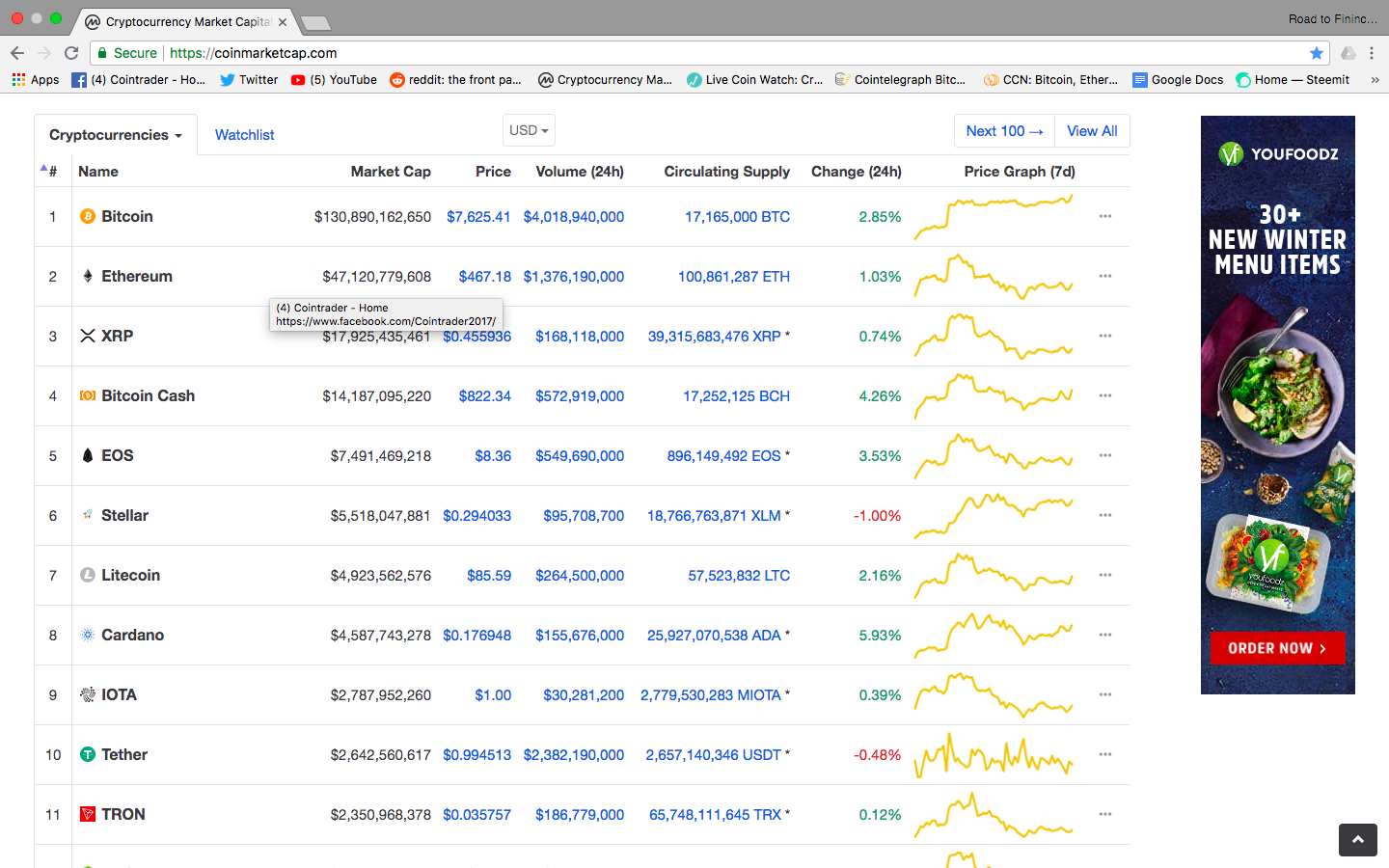 Top 12 Coin in the market.png