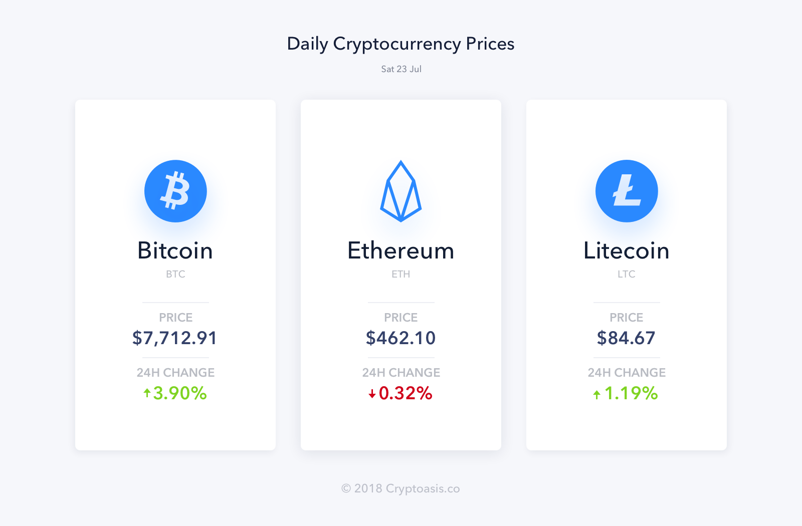 price_jul_23.png