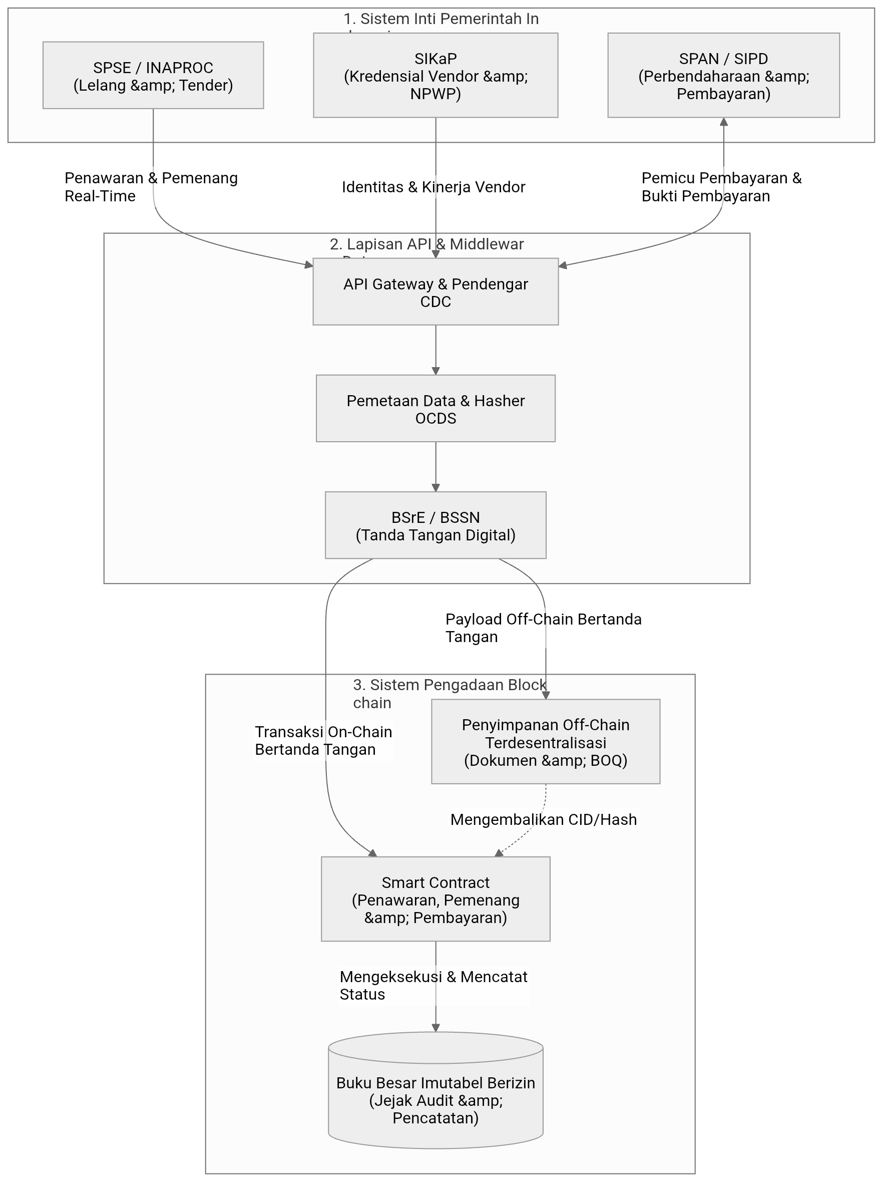mermaid-diagram (61).png