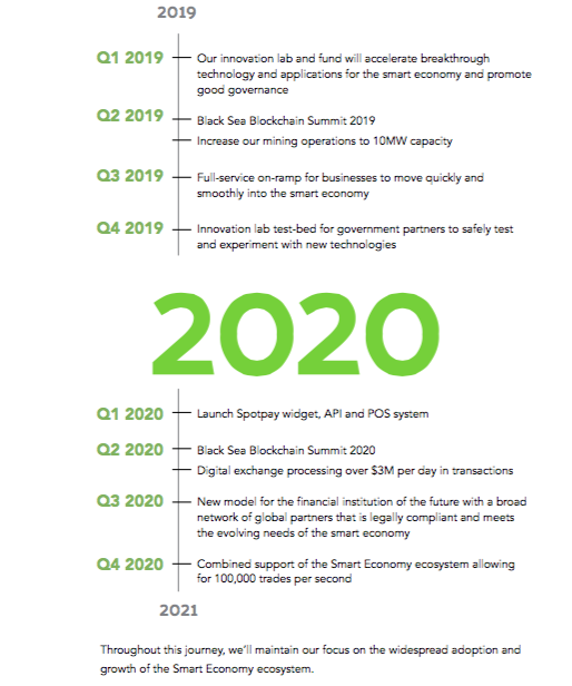 Screen Shot 2018-06-14 at 13.36.13.png
