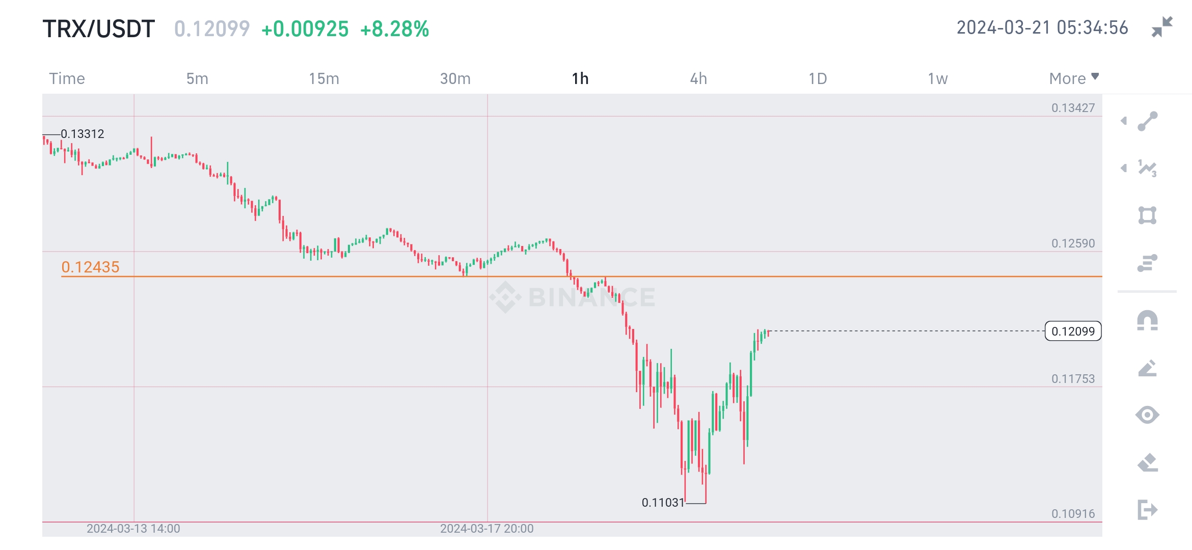 Screenshot_20240321-053457_Binance.jpg