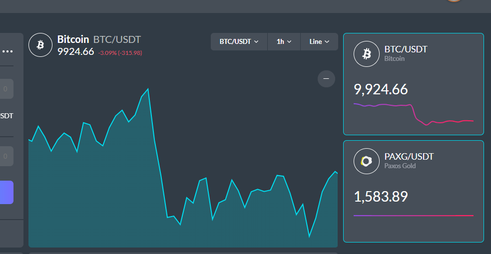 lupex%20tradingscreenshot.png
