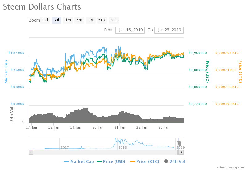 chart(1).png